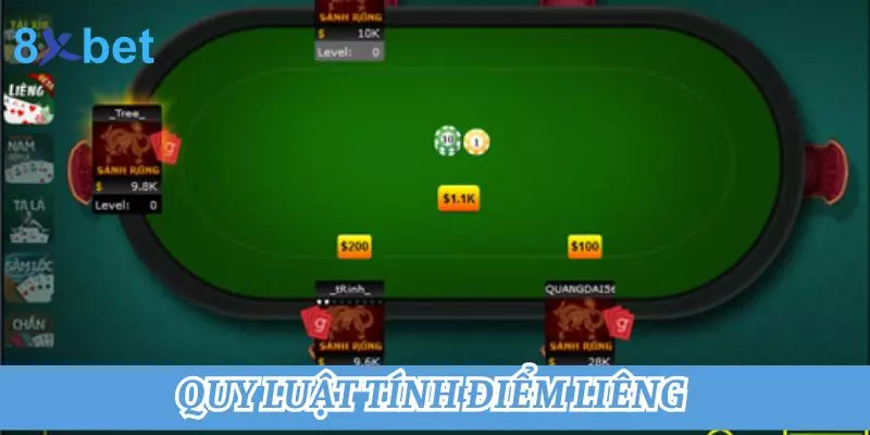 Bài Liêng là gì? Cách chơi bài liêng chuẩn chỉnh nhất 2024 3 Quy luật tính điểm khi chơi Bài liêng