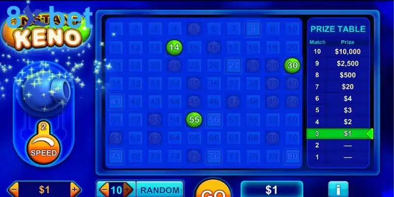 Xổ số Keno - Tham gia ngay nhận quà thưởng cực khủng 4 Cần hiểu rõ về luật chơi trước khi tham gia bất cứ ván cược nào